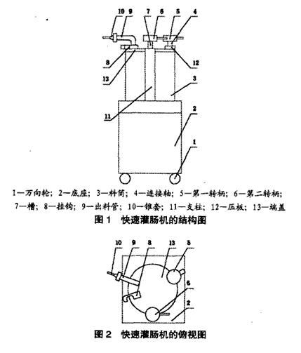 快速灌腸機設計結構